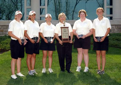 Horizon League Champions